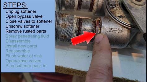 water softener leaking bypass valve|Spring Cleaning: Tips & Tricks for a Fresh Start